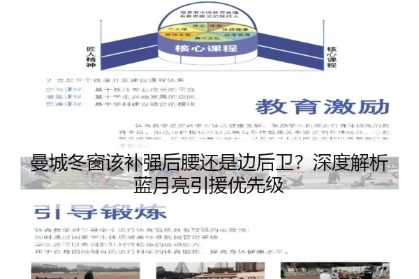 曼城冬窗该补强后腰还是边后卫？深度解析蓝月亮引援优先级
